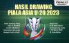 Infografis Hasil Drawing Piala Asia U-20 2023