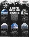 Infografis Tempat Bersalju di Indonesia Mirip Luar Negeri