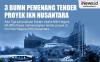 Infografis 3 BUMN Karya Pemenang Tender Proyek IKN Nusantara 