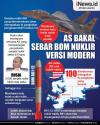 Infografis AS Akan Sebar Bom Nuklir Versi Modern B61-12 ke Eropa