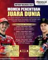 Infografis Momen Penentuan Juara Dunia Bagnaia Vs Quartararo Tersaji di MotoGP Valencia 2022