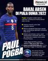Infografis Paul Pogba Bakal Absen di Piala Dunia 2022