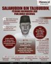 Infografis H Salahuddin Talabuddin, Pahlawan Nasional asal Halmahera Tengah