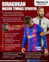 Infografis Sergio Ramos dan Gerard Pique Diragukan Masuk Timnas Spanyol di Piala Dunia 2022