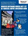 Infografis Konser Boyband Korea NCT 127 di Tangsel Dapat Ancaman Bom
