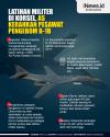 Infografis Latihan Militer di Korsel, AS Kerahkan Pesawat Pengebom B-1B