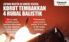 Infografis Militer AS-Korsel Selesai, Korut Tembakkan 4 Rudal Balistik