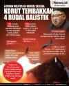 Infografis Militer AS-Korsel Selesai, Korut Tembakkan 4 Rudal Balistik