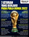 Infografis 7 Aturan yang Akan Berlaku pada Piala Dunia 202, Ini Syarat Masuk, Akomodasi, hingga Hukum Adat