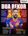 Infografis Gerard Pique Bikin Dua Rekor usai Laga Perpisahan dengan Barcelona