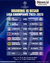 Infografis Hasil Drawing 16 Besar Liga Champions 2022/2023: Liverpool Tantang Real Madrid