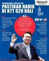 Infografis Presiden Korsel Yoon Suk Yeol Pastikan Hadir di KTT G20 Bali