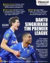Infografis Elkan Baggott Bantu Gillingham Singkirkan Tim Premier League dari Piala Liga Inggris