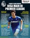 Infografis Syarat Elkan Baggot Bisa Main di Premier League