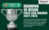 Infografis Hasil Drawing 16 Besar Piala Liga Inggris 2022/2023