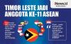Infografis Timor Leste Anggota Baru ASEAN
