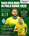 Infografis Neymar Ragu Bisa Main di Piala Dunia 2026