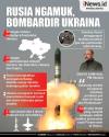 Infografis Rusia Bombardir Fasilitas Pembuatan Rudal Ukraina