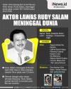 Infografis Profil Aktor Lawas Rudy Salam yang Meninggal Dunia di Usia 73 Tahun