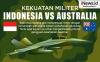 Infografis Perbandingan Militer Indonesia dan Australia