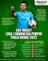 Infografis Eks Wasit Liga 1 Indonesia Pimpin Laga Piala Dunia 2022