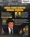 Infografis Rusia Gempur Donbas dengan 400 Serangan Artileri dalam Sehari
