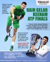 Infografis Novak Djokovic Juara ATP Finals 2022, Sabet Gelar Keenam