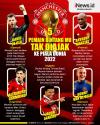 Infografis 5 Bintang Man United Tak Diajak ke Piala Dunia 2022