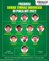 Infografis Prediksi Skuad Timnas Indonesia di Piala AFF 2022