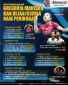 Infografis Update Ranking BWF Gregoria Mariska Tunjung dan Dejan/Gloria Naik Peringkat