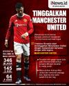 Infografis Cristiano Ronaldo Tinggalkan Manchester United