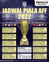 Infografis Jadwal Lengkap Piala AFF 2022, Timnas Indonesia akan Menjamu Thailand dan Kamboja di Fase Grup