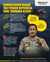 Infografis Kabareskrim Ngaku Tak Pernah Diperiksa soal Tambang Ilegal