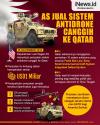 Infografis AS Jual Sistem Antidrone Canggih ke Qatar