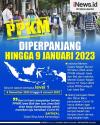 Infografis PPKM Diperpanjang hingga 9 Januari 2023
