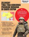 Infografis Presiden Zelensky Kunjungi Pasukan Ukraina di Garis Depan