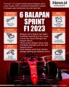 Infografis Jadwal 6 Balapan Sprint F1 Musim 2023