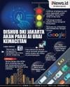 Infografis Dishub DKI Akan Pakai Artificial Intelligence untuk Urai Kemacetan