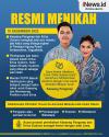 Infografis Kaesang Pangarep dan Erina Gudono Resmi Menikah