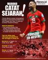 Infografis Maroko Tim Afrika Pertama yang Lolos Semifinal Piala Dunia