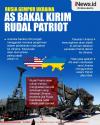 Infografis Rusia Gempur Ukraina, AS Bakal Kirim Rudal Patriot