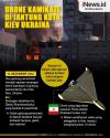 Infografis Drone Kamikaze Rusia Hancurkan Gedung Pemerintah Ukraina di Kiev