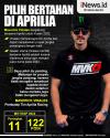Infografis Maverick Vinales Pilih Bertahan di Aprilia untuk MotoGP 2023
