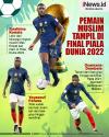 Infografis 3 Pemain Muslim yang Tampil di Final Piala Dunia 2022