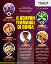 Infografis: Ini 6 Rempah Termahal di Dunia
