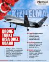 Infografis Drone Turki Bisa Duel Udara