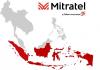 Mitratel Resmi Akuisisi 54 Menara XL Axiata di Sumatera hingga Sulawesi 