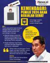 Infografis Kemendagri Sebut Pemilu 2024 Akan Berjalan Sehat