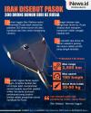  Infografis Iran Pasok 300 Drone Bunuh Diri ke Rusia