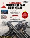 Infografis Tol Semarang-Demak Difungsikan saat Libur Nataru